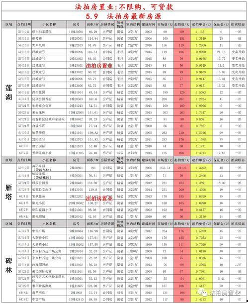 长春电梯房爆料视频最新,揭露行业潜规则与安全隐患