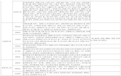 水城中学爆料新闻视频最新,揭秘校园风云事件背后的真相 第2张 水城中学爆料新闻视频最新,揭秘校园风云事件背后的真相 第2张