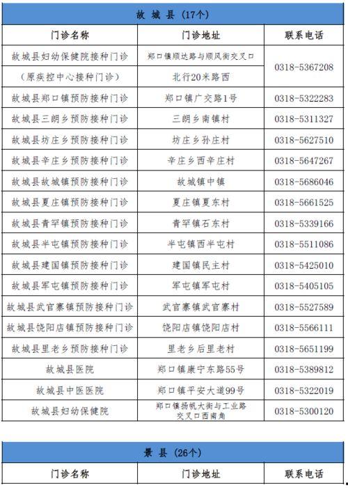 郑州河道爆料者名单最新,揭秘背后真相与人物命运 第3张 郑州河道爆料者名单最新,揭秘背后真相与人物命运 第3张
